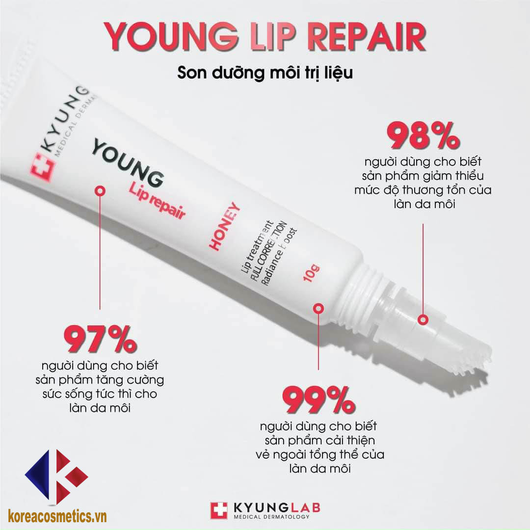 Young Lip Repair Honey